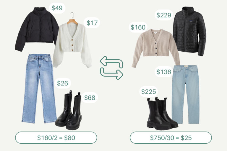 What is Cost Per Wear & How It Can Help You Shop Responsibly